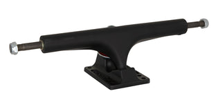 Independent Skateboard Trucks Official Store | Shop Online